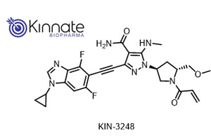 Product News | ACS Fall 2023 Big Pharma R&D Update (1/3)