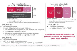 Product News | Delayed Launch of Potentially over $1 Billion Heavyweight Drug