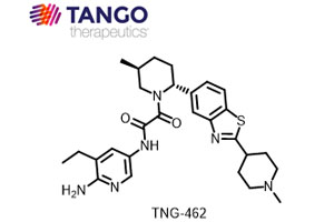 Product News | ACS Fall 2023 Debuts Heavyweight R&D Results  (2/3)